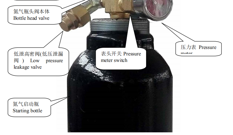 七氟丙烷滅火系統氮氣啟動瓶結構組成