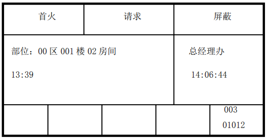 <a  data-cke-saved-href=http://www.gggpx.cn href=http://www.gggpx.cn target=_blank class=infotextkey>利達</a>消防設備屏蔽與解除屏蔽操作方法